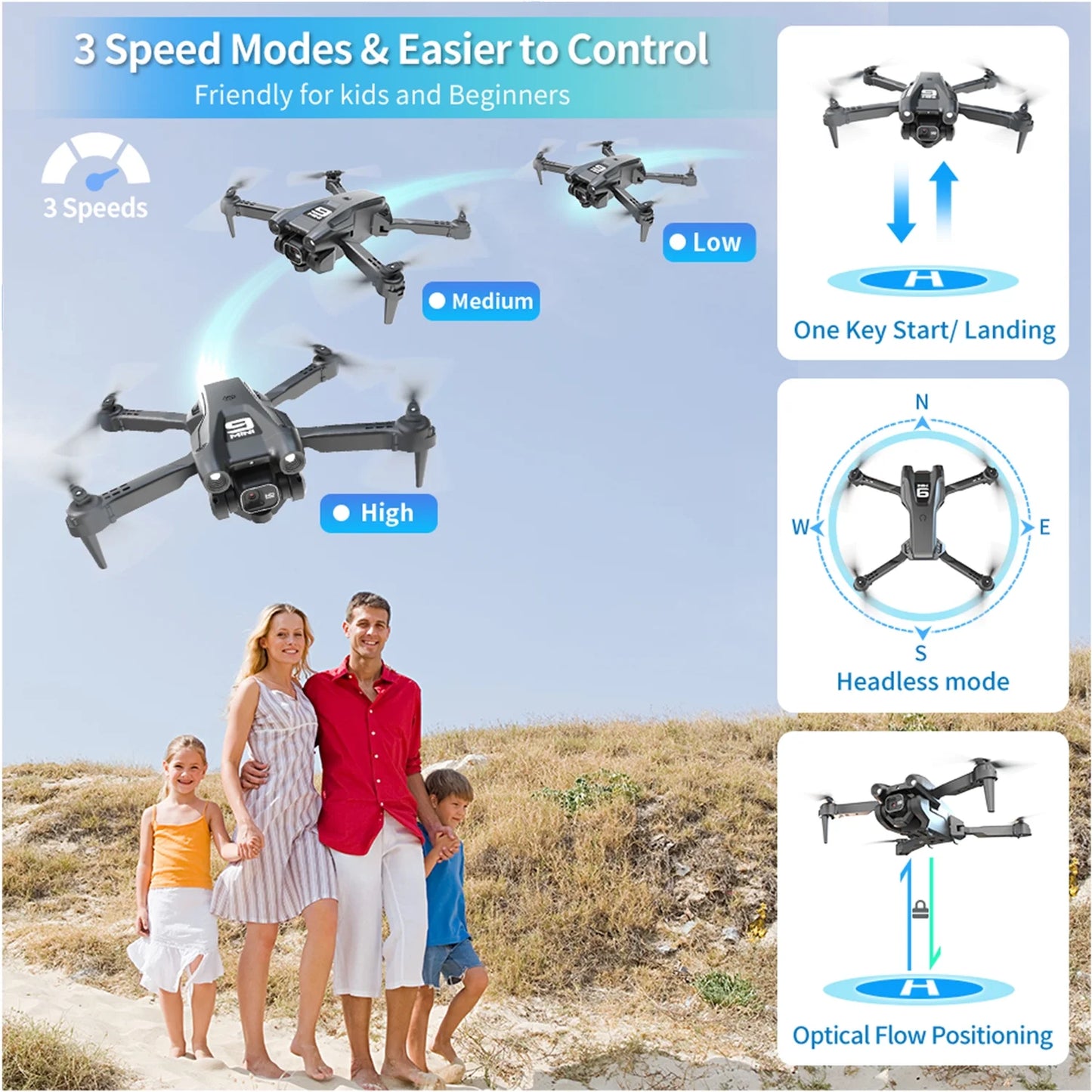 SkySync Plus Drone with 4K HD Dual Camera for Adults/Kids