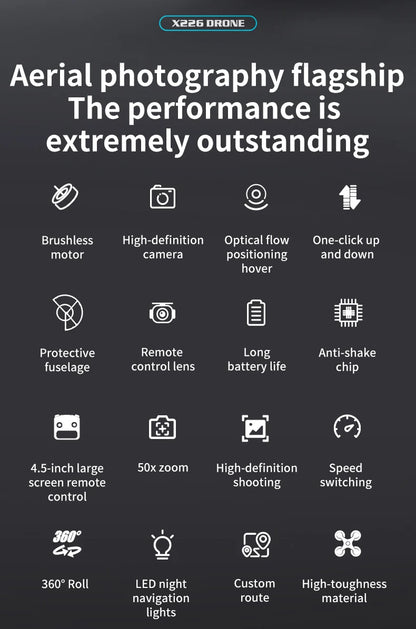 SkySync X226 NANO 4K Wide Angle Camera